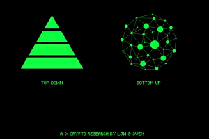 探索 AI x Crypto：如何实现自下而上的协调？