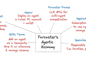 解析 Farcaster 不断增长的代理经济